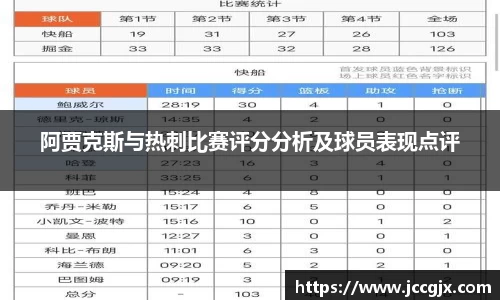 阿贾克斯与热刺比赛评分分析及球员表现点评